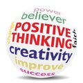 POSITIVE THINKING - wordcloud - SPHERE