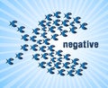 Positive Versus Negative Fish Depicting Reflective State Of Mind - 3d Illustration