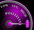 Positive Versus Negative Gauge Depicting Reflective State Of Mind - 3d Illustration