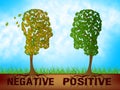 Positive Versus Negative Words Depicting Reflective State Of Mind - 3d Illustration