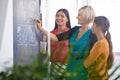 A positive work space. A team of businesswomen drawing up a storyboard on a chalkboard in the office.