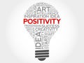 Positivity bulb word cloud collage Royalty Free Stock Photo