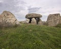 Poskaer Stenhus Dolmen in Denmark Royalty Free Stock Photo
