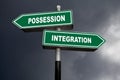 Possession or Integration - Direction signs