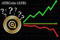Possible graphs of forecast ATBCoin ATB - up, down or horizontally.