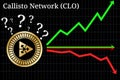 Possible graphs of forecast Callisto Network CLO - up, down or horizontally.