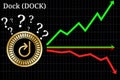 Possible graphs of forecast Dock DOCK - up, down or horizontally.
