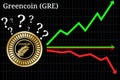 Possible graphs of forecast Greencoin GRE - up, down or horizontally.