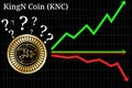 Possible graphs of forecast KingN Coin KNC - up, down or horizontally.