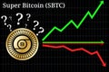 Possible graphs of forecast Super Bitcoin SBTC - up, down or horizontally.