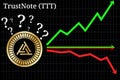 Possible graphs of forecast TrustNote TTT - up, down or horizontally.