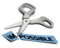 Possible vs impossible