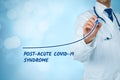 Post-acute covid-19 syndrome concept