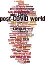 Post-COVID world word cloud