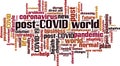 Post-COVID world word cloud