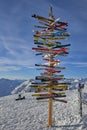 Post with directions to the ski slopes in the Austrian Alps, Ischgl