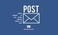 Post Mail Correspondence Online Message Communication Concept