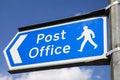 Post Office Sign Royalty Free Stock Photo