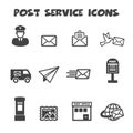 Post service icons