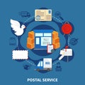 Post Service Round Design