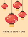 Postcard with hanging round red Chinese lanterns flat style