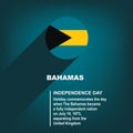 Poster Bahamas Independence Day