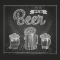 Poster with Beer. Chalk drawing Royalty Free Stock Photo