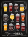 Poster beer chalk Royalty Free Stock Photo