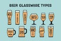 Poster beer glassware types Royalty Free Stock Photo