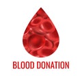 Poster With Blood Donation Text