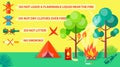 Poster of Campground Rules and Regulations