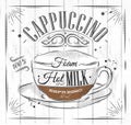 Poster cappuccino