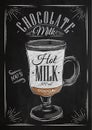 Poster chocolate milk chalk Royalty Free Stock Photo