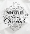 Poster chocolate