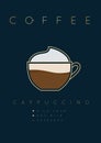 Poster coffee cappuccino