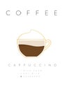 Poster coffee cappuccino white