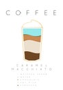 Poster coffee caramel macchiato white