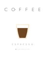 Poster coffee espresso white