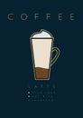 Poster coffee latte