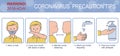 Poster Coronavirus Precaution Tips. Global epidemic 2019-nCov.