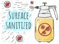 A poster disinfectant spray eliminates viruses. Surface sanitized.