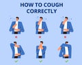 Poster how to cough correctly. Poses and methods of coughing so as not to spread viruses and bacteria. Protection