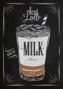 Poster iced latte chalk