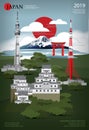 Poster Japan Landmark and Travel Attractions