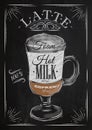 Poster latte chalk Royalty Free Stock Photo