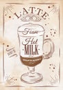 Poster latte kraft Royalty Free Stock Photo