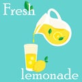 Fresh lemonade poster