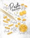 Pasta italiana poster