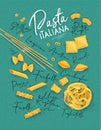 Pasta italiana poster turquoise