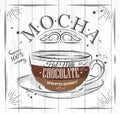 Poster mocha